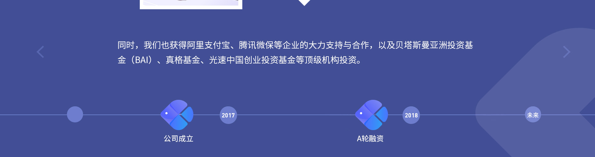 同時(shí)，我們也獲得阿里支付寶、騰訊微保等企業(yè)的大力支持與合作，以及貝塔斯曼亞洲投資基金（BAI）、真格基金、光速中國(guó)創(chuàng)業(yè)投資基金等頂級(jí)機(jī)構(gòu)投資。