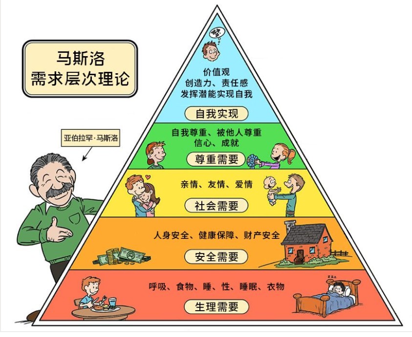 女性在不同人生階段怎么買保險(xiǎn)