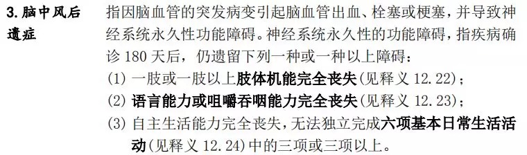 買了重疾險(xiǎn)后啥都能賠嗎？咋賠呢？
