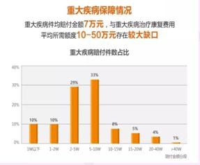 買保險(xiǎn)需要注意什么問(wèn)題？