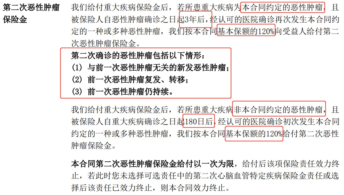 重疾險挑選太復雜？那是你看不懂保險條款！