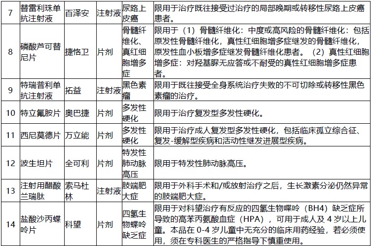 網(wǎng)紅“惠民保”爆火！要買嗎？