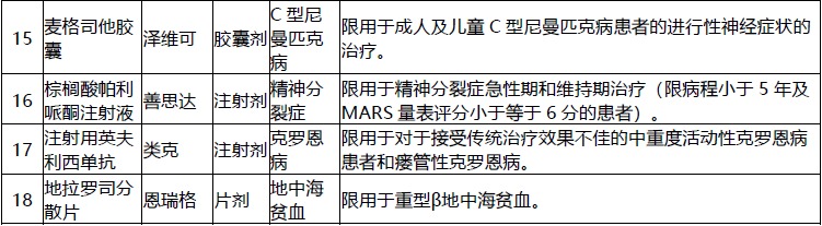 網(wǎng)紅“惠民保”爆火！要買嗎？