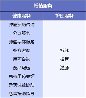 網(wǎng)紅“惠民保”爆火！要買嗎？
