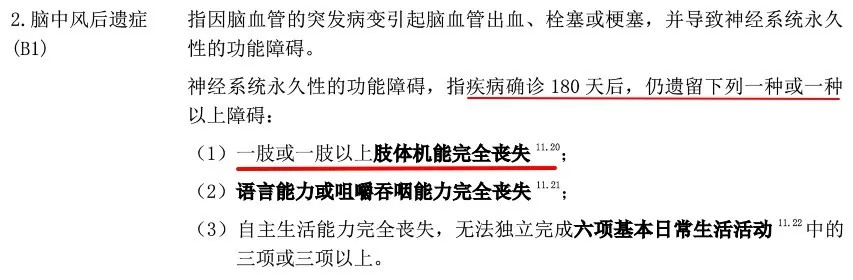 多賠21萬(wàn)，擇優(yōu)理賠真實(shí)案例！