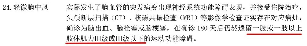 多賠21萬(wàn)，擇優(yōu)理賠真實(shí)案例！