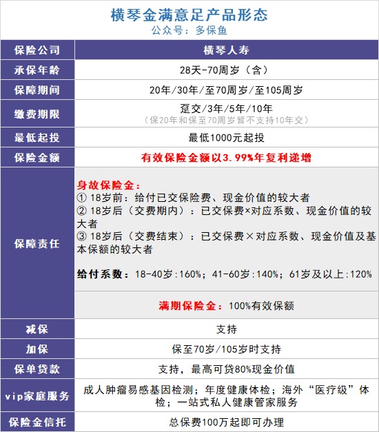 給孩子買教育金保險(xiǎn)，真的有必要嗎？