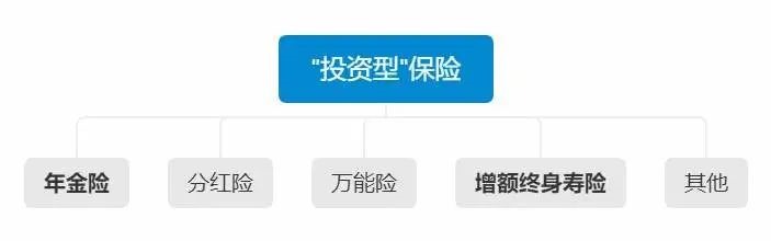 負利率時代來臨，我們手里的錢該何去何從？