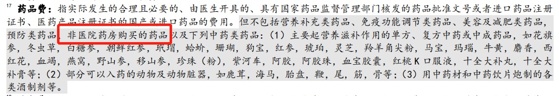 動輒花費幾十萬的“外購藥”，百萬醫(yī)療險不能賠？