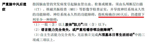 明明是條款里的重疾，保險公司為什么不賠錢？