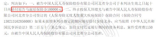 這個理賠神器，不知道虧幾十萬！