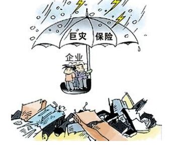 財產(chǎn)保險綜合險承保的風險包括哪些？