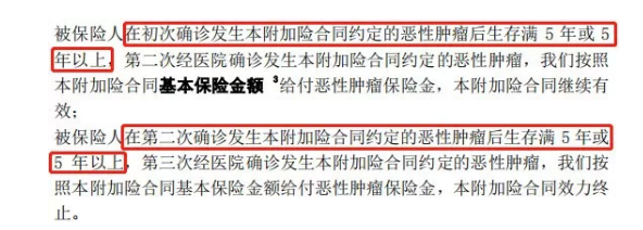 平安福:沒有新意的組合險