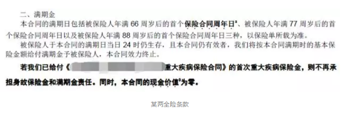 保障責(zé)任應(yīng)該看哪幾點(diǎn)？