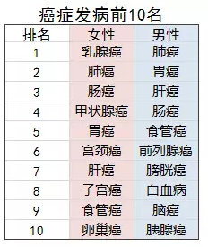 銀保監(jiān)清理的不合格產(chǎn)品有哪些？