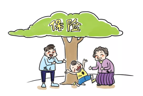 保險(xiǎn)健康告知重要嗎？