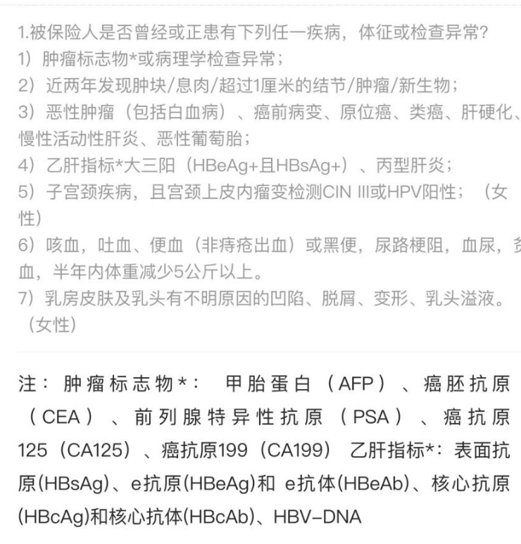 平安i藥保怎么樣 值不值得買？