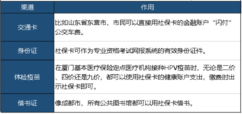 社?？ǔ四芸床?，還能干嘛？